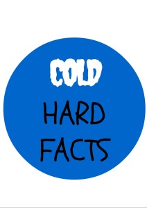 Cold Hard Facts About Buying a South Denver Home